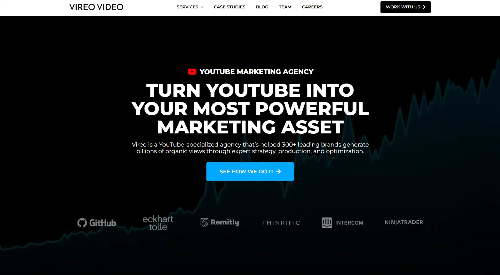 vireo-video Vireo Video
