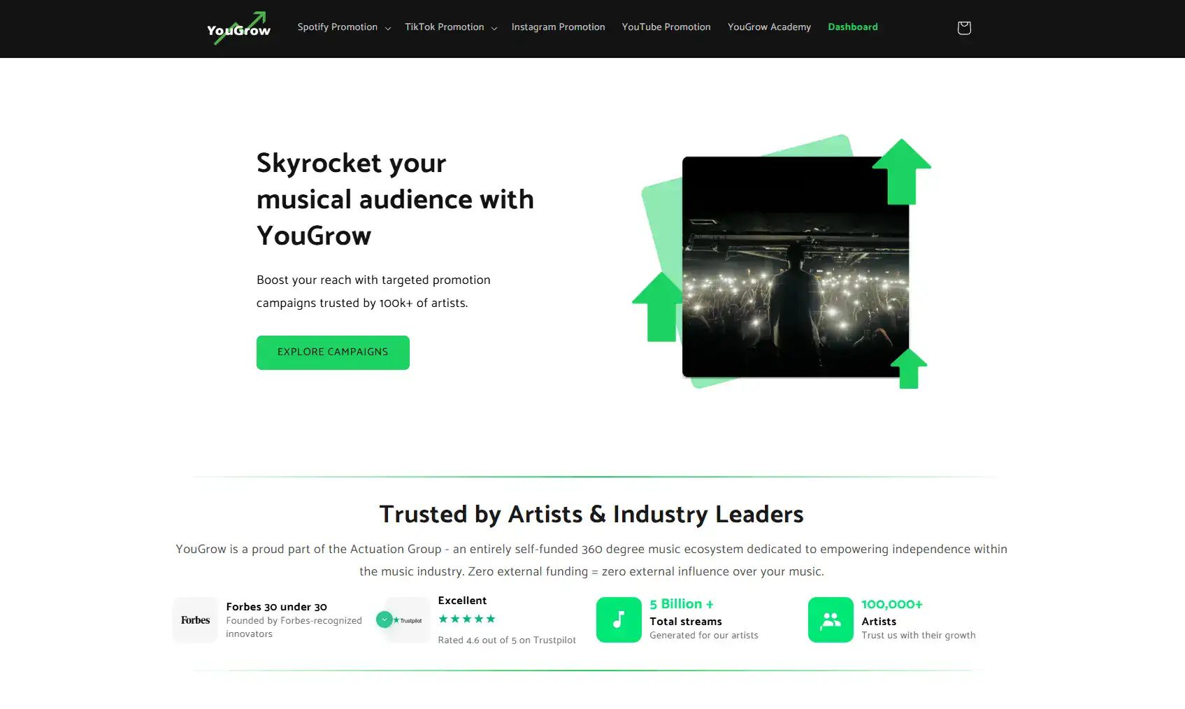 YouGrow-promo