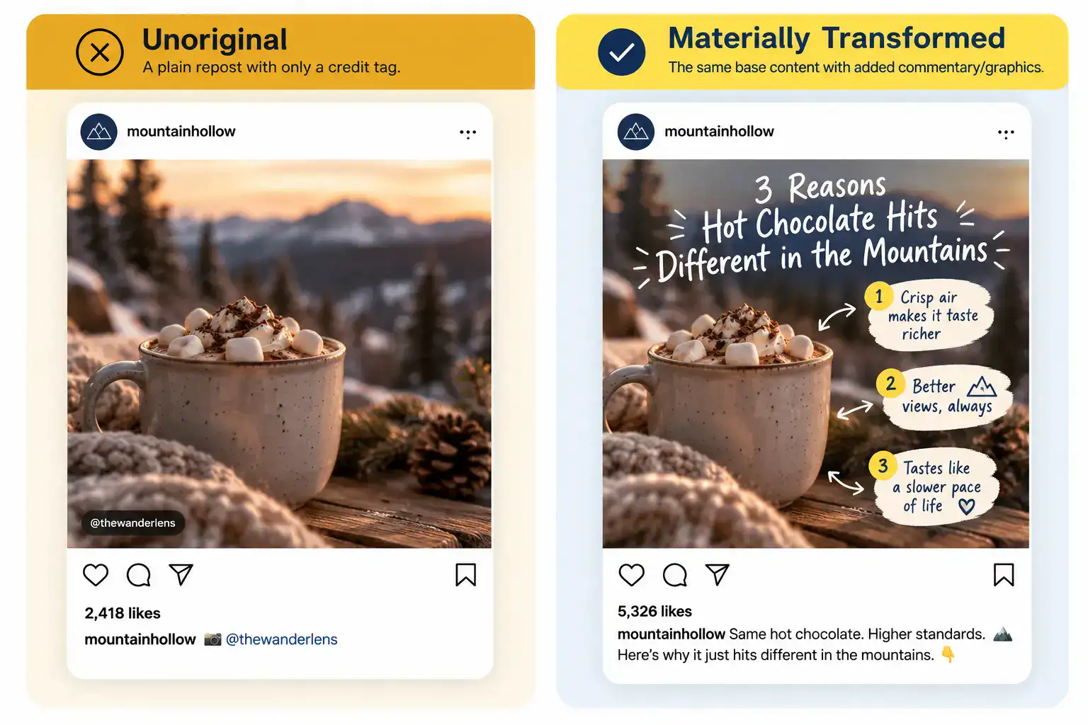 Side-by-side example comparing an unoriginal repost to the same content materially transformed with added commentary.